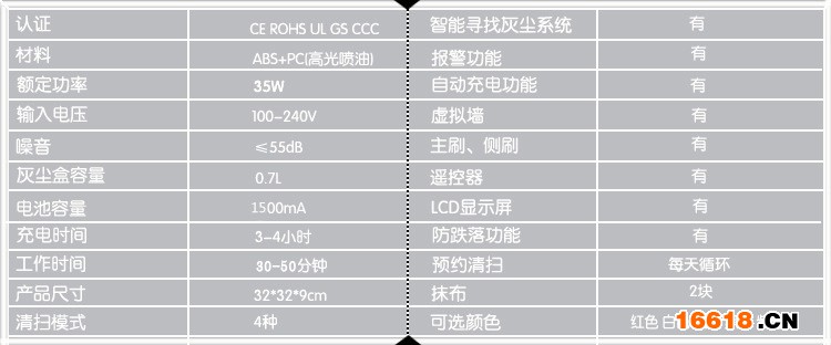 FA-610智能掃地機規(guī)格參數