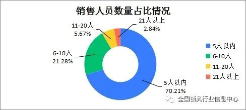 微信圖片_20220511113655